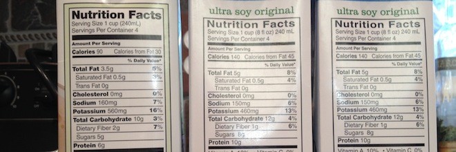 Dairy-free Substitutes: How do they compare?