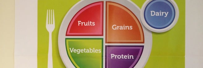Explanation of MyPlate, Its Interactive Website, and Tips for Parents