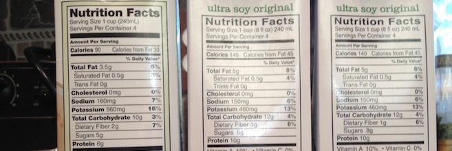  How to Read a Nutrition Facts Label